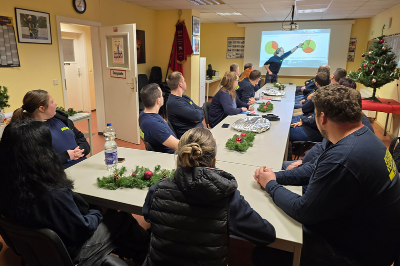 Erfolgreiche Bilanz gezogen